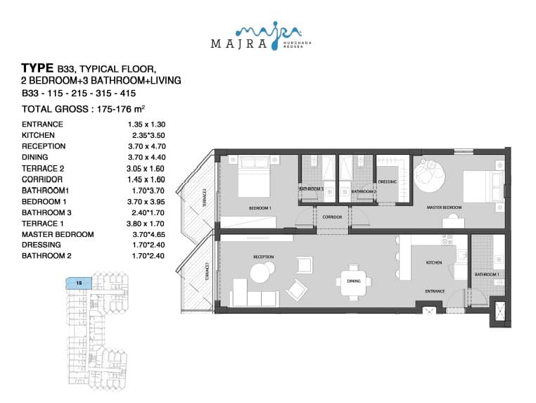 Three Bedroom in Majra